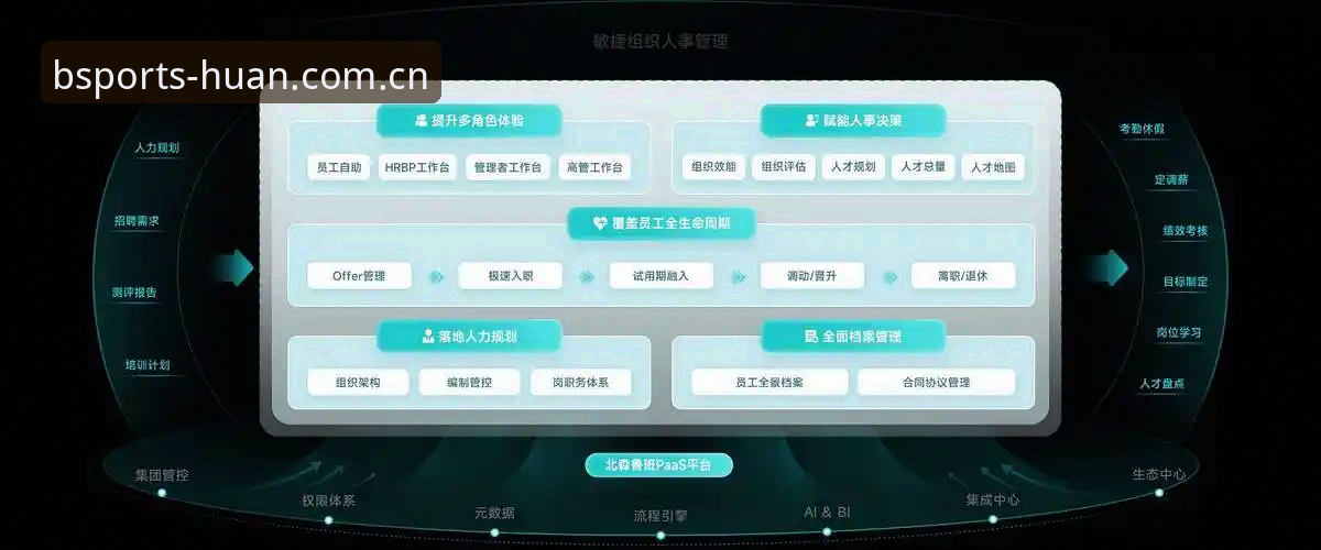 B体育苹果下载哪个好 B体育苹果下载选择深度分析:从用户需求到平台生态的全面评估