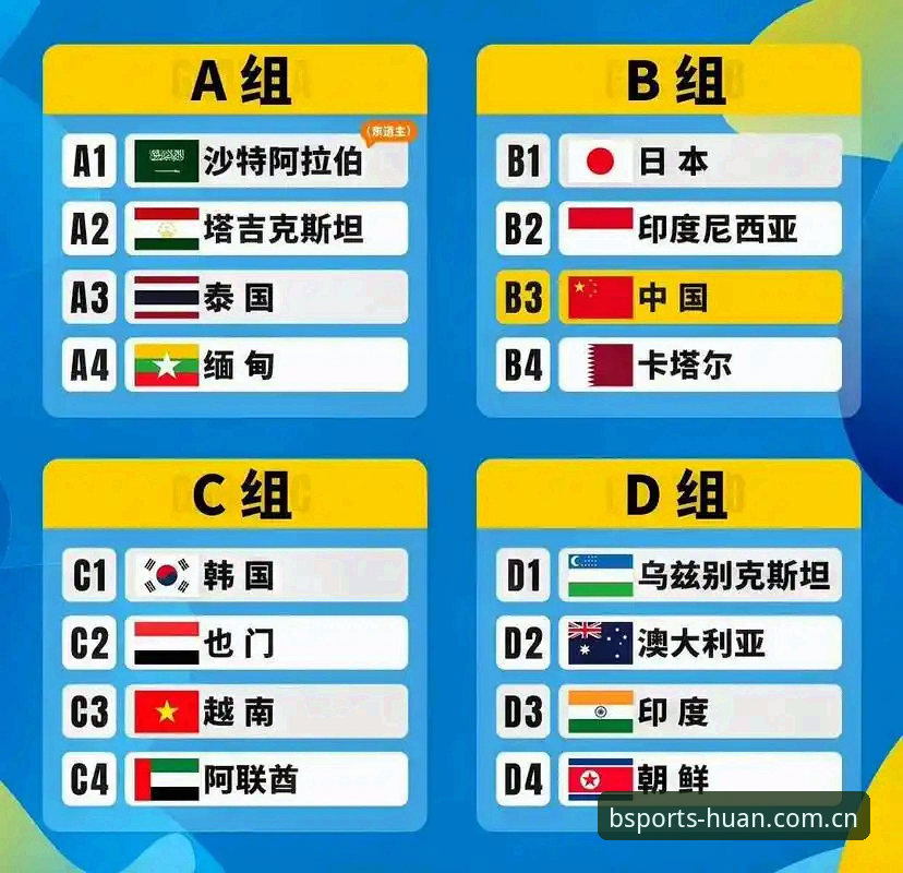 BSports账号注册 U17世界杯抽签揭晓,在BSports体育看国少队出线前景的实用指南